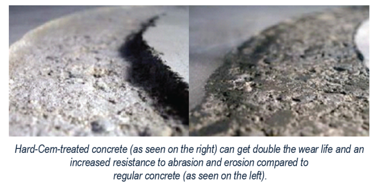 Concrete Abrasion Resistance: The Bad, the Good, and the Better ...